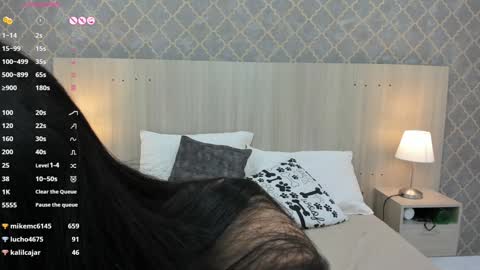   online show from February 8, 6:33 am