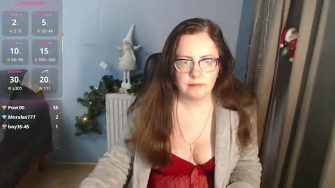 mandarinka28 online show from January 7, 12:54 pm