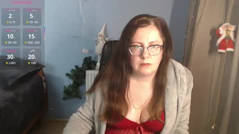 mandarinka28 online show from January 6, 11:47 am