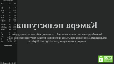 Margaret online show from February 22, 9:56 am