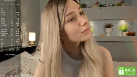 Margaret online show from March 7, 8:56 am