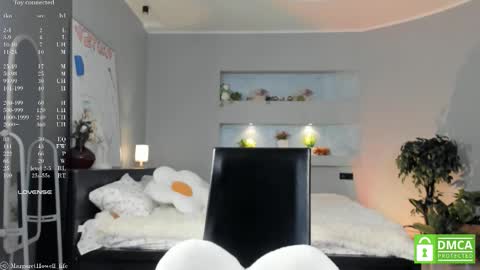 Margaret online show from March 4, 9:18 am