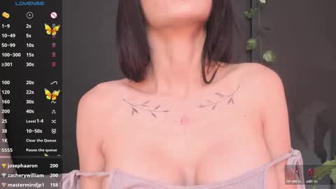 Theressa online show from February 23, 1:53 pm