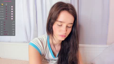 Snapshot of marionfuuller chatting on January 22, 12:17 pm Alivia. online show from January 22, 12:17 pm