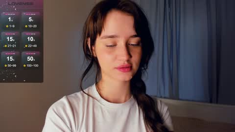 Snapshot of marionfuuller chatting on February 1, 7:15 am Alivia. online show from February 1, 7:15 am