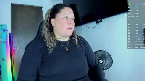   Independent Model online show from December 5, 6:26 am