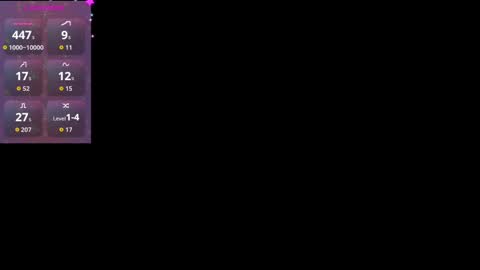 Meelisa Reed online show from October 21, 7:06 pm