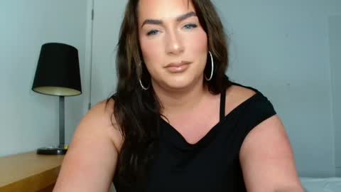 Snapshot of megancox_official chatting on January 15, 3:29 pm Megan Cox online show from January 15, 3:29 pm