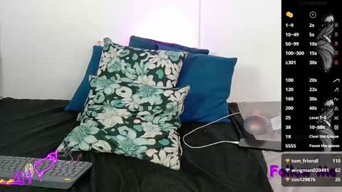 Snapshot of meganwolf1_ chatting on March 7, 12:26 am Megan online show from March 7, 12:26 am