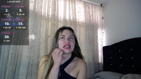 Snapshot of melanieparker20 chatting on February 1, 6:08 pm Melanie Parker online show from February 1, 6:08 pm