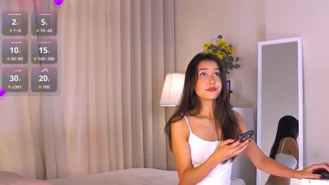 Melisa gerc online show from October 5, 3:15 am