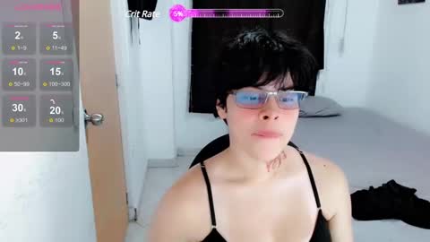 Snapshot of melissa_and_dany chatting on January 7, 8:42 pm Melissas Corner online show from January 7, 8:42 pm