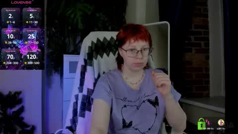 Melissa online show from March 19, 10:04 pm