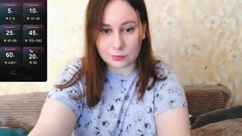 Cutie online show from March 5, 1:42 am