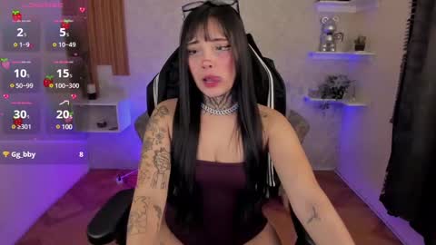 Snapshot of mia_cat05 chatting on February 5, 7:07 am Mia online show from February 5, 7:07 am