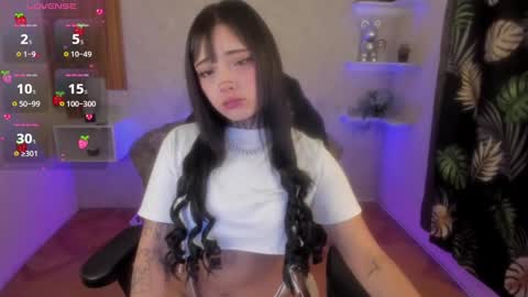 Snapshot of mia_cat05 chatting on January 5, 6:24 am Mia online show from January 5, 6:24 am