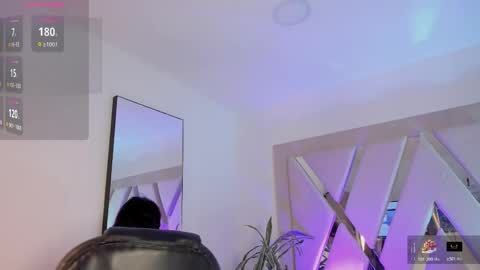 Michelle Mendez online show from May 9, 8:04 pm