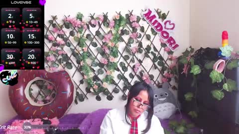 Snapshot of midoriquinn chatting on February 4, 8:28 pm Midori 7u7 online show from February 4, 8:28 pm