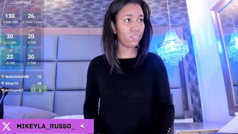 Mikeyla  online show from January 31, 3:30 am