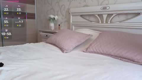 millanarush_ online show from October 21, 1:11 am