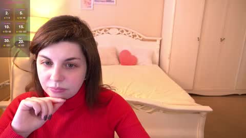 Snapshot of mirandawarm chatting on March 9, 12:09 pm Miranda online show from March 9, 12:09 pm
