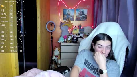 Melanie  January 15th is my birthday there will be an interesting show  online show from March 4, 4:53 am