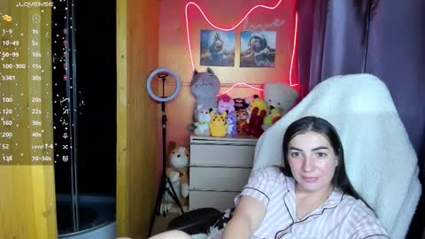 Melanie  January 15th is my birthday there will be an interesting show  online show from October 7, 3:30 pm