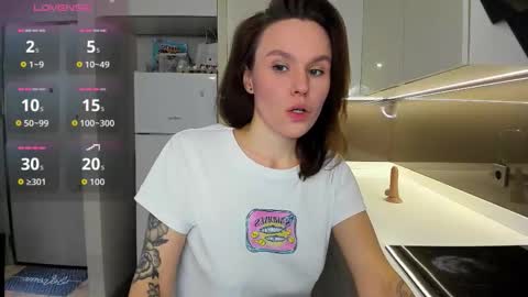 misty_myers online show from February 3, 9:19 pm