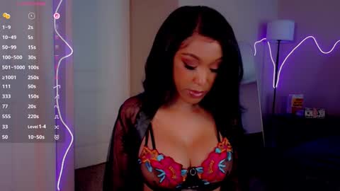 Chanel Carter online show from October 13, 7:05 pm