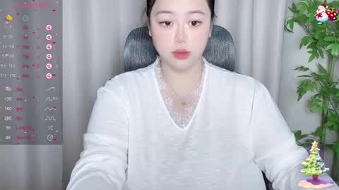 Snapshot of nanabigbobo chatting on March 8, 7:42 pm nanabigbobo online show from March 8, 7:42 pm