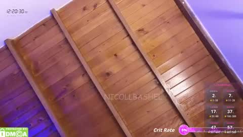 Nicoll  Independent model online show from February 23, 5:20 am