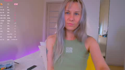 Nika Bloom online show from May 7, 11:39 am