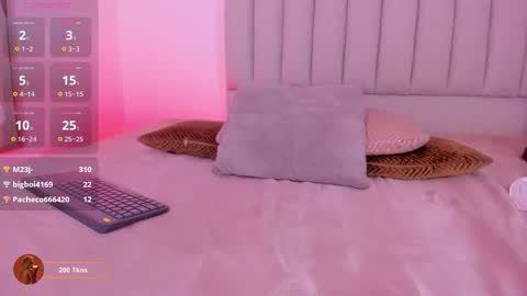 NIkki Angel online show from January 13, 8:27 pm