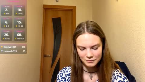 Snapshot of odelynacrook chatting on September 11, 4:30 pm Aneta Bruno online show from September 11, 4:30 pm