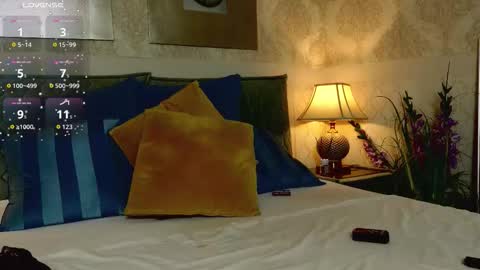 OutrageousOne online show from December 2, 4:27 pm