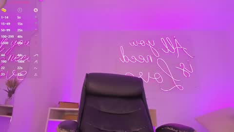 Snapshot of pamela_vega chatting on March 1, 7:08 am Manuela online show from March 1, 7:08 am