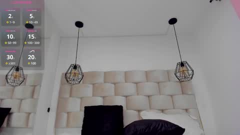 pandora online show from January 30, 5:06 pm