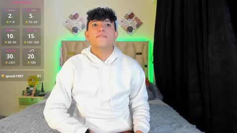 patrick online show from March 4, 4:27 am