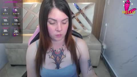 Paula online show from February 7, 1:03 pm