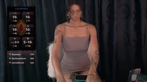 Sweet Goddess online show from December 17, 4:12 am