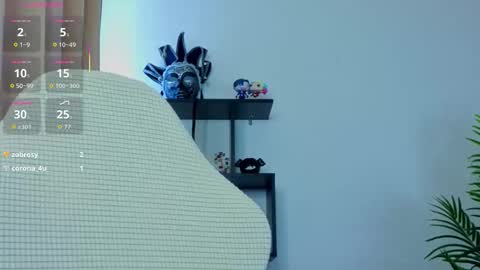 raven_inkk online show from October 4, 9:51 am