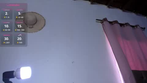 RedHotDoll  online show from March 10, 6:01 pm