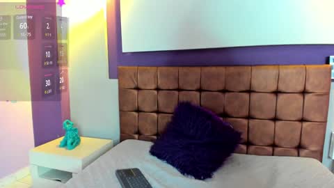 Snapshot of rhosyn_reyes chatting on January 21, 7:28 pm rhosyn_reyes online show from January 21, 7:28 pm