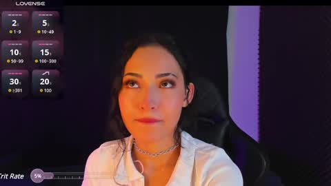 Rosario online show from February 8, 1:43 am