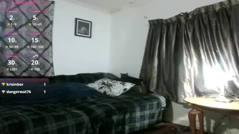 Rose   online show from January 12, 11:01 pm