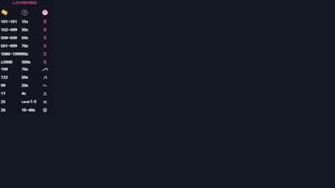 Samantha online show from May 3, 12:22 pm