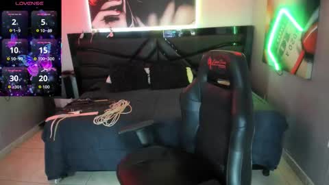 sara_bdsm online show from December 3, 2:29 pm