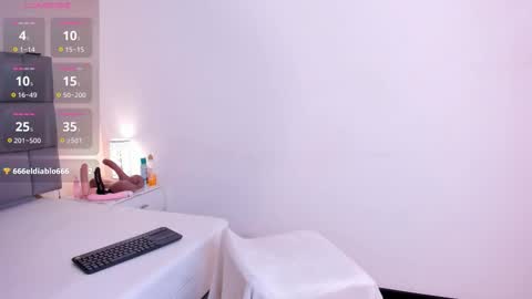 Sara online show from October 6, 3:08 pm