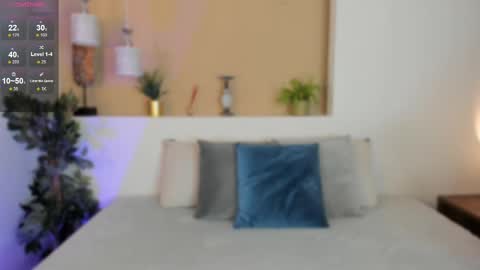 Snapshot of sarah_jacobbs chatting on March 3, 12:28 pm online show from March 3, 12:28 pm