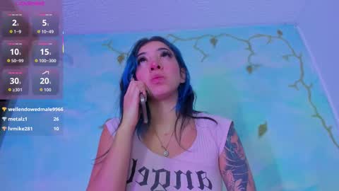 Saturnooo online show from December 3, 1:48 am